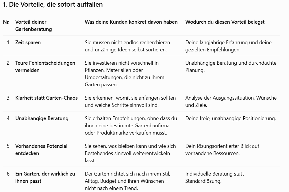 vorteile der kunden von der freie Gartenberatung de Wolff